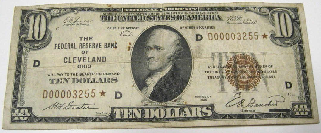 Post-Your-New-Currency-Acquisitions!